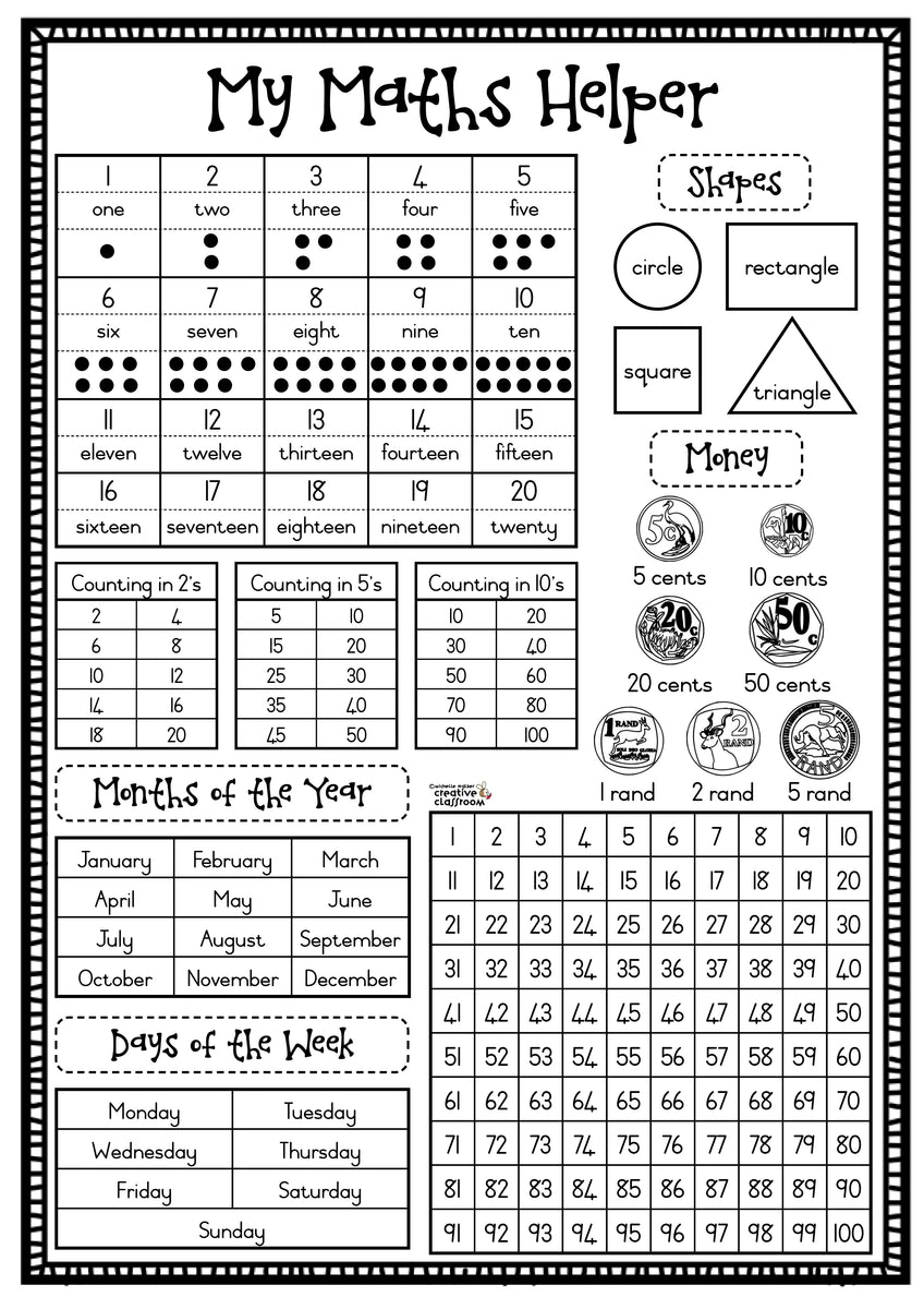My Maths Helper – Creative Classroom