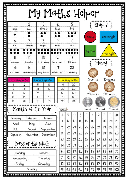 My Maths Helper – Creative Classroom